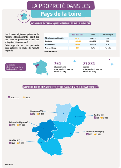 CC2024 -PAYS DE LA LOIRE